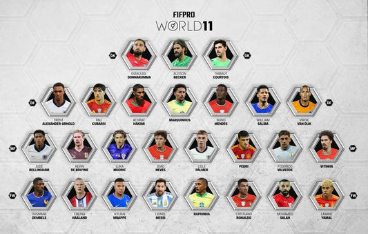 Os 26 candidatos para a Equipe FIFPRO do Ano são anunciados
