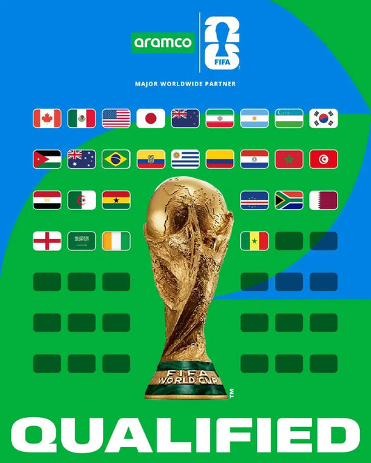 28 vagas foram reservadas para a Copa do Mundo de 2026!